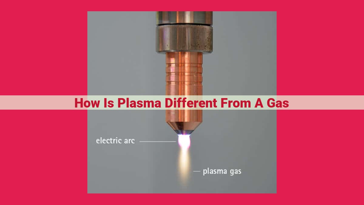 how is plasma different from a gas