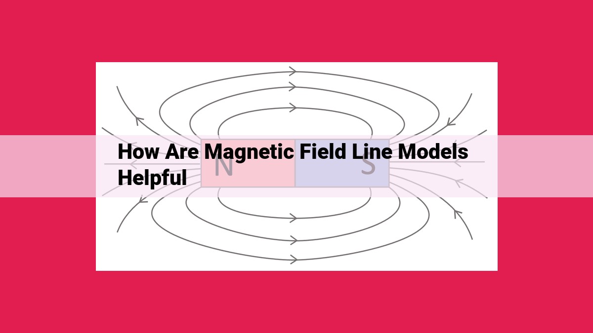 how are magnetic field line models helpful