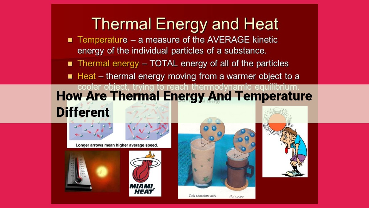 how are thermal energy and temperature different