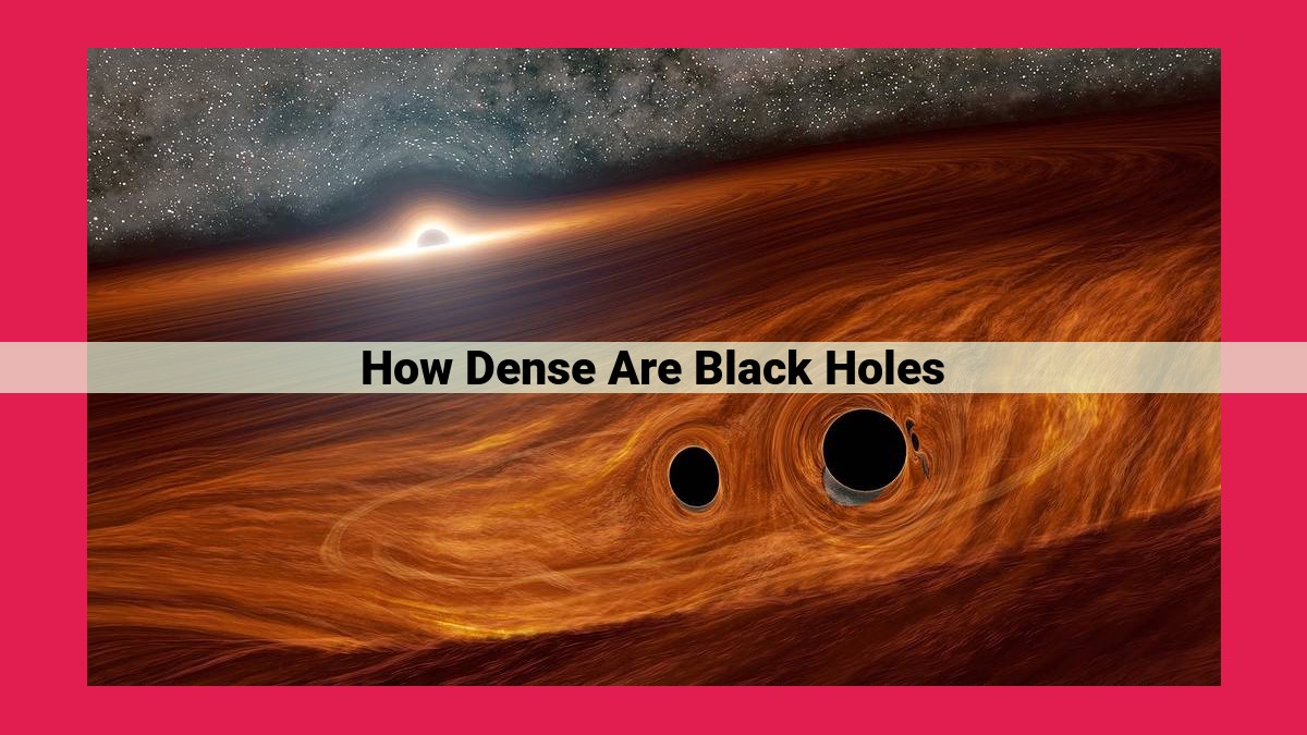 how dense are black holes