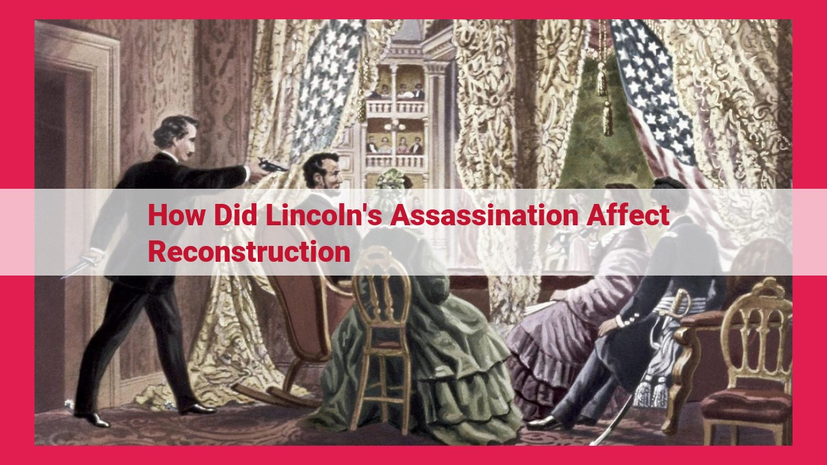 how did lincoln's assassination affect reconstruction