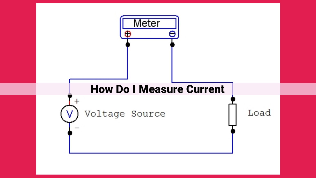 how do i measure current