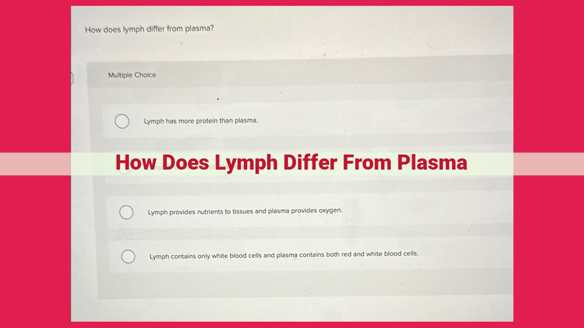 how does lymph differ from plasma