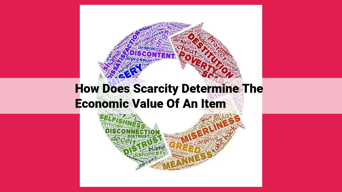 how does scarcity determine the economic value of an item