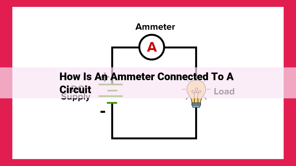 how is an ammeter connected to a circuit