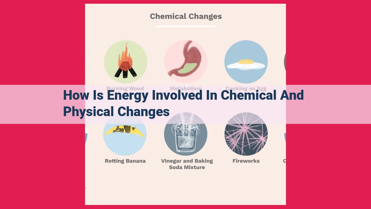 how is energy involved in chemical and physical changes