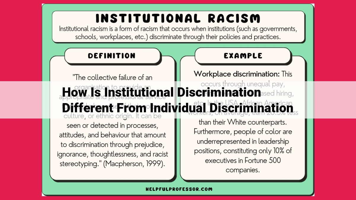 how is institutional discrimination different from individual discrimination