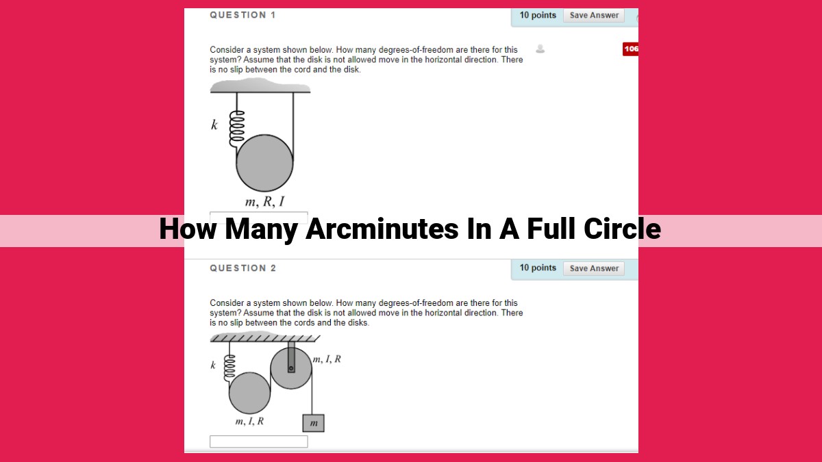 how many arcminutes in a full circle