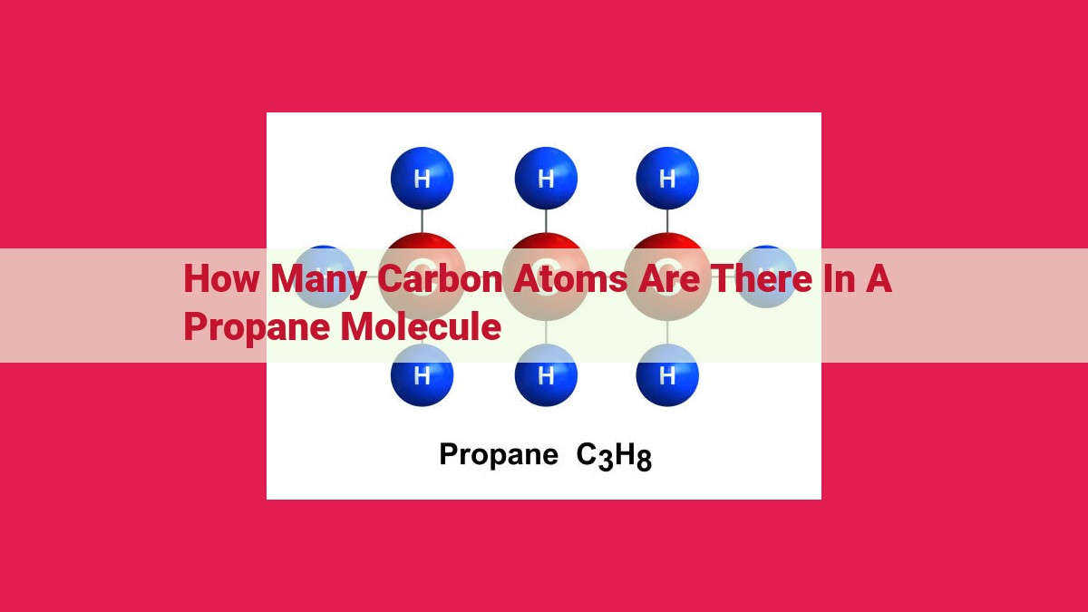 how many carbon atoms are there in a propane molecule