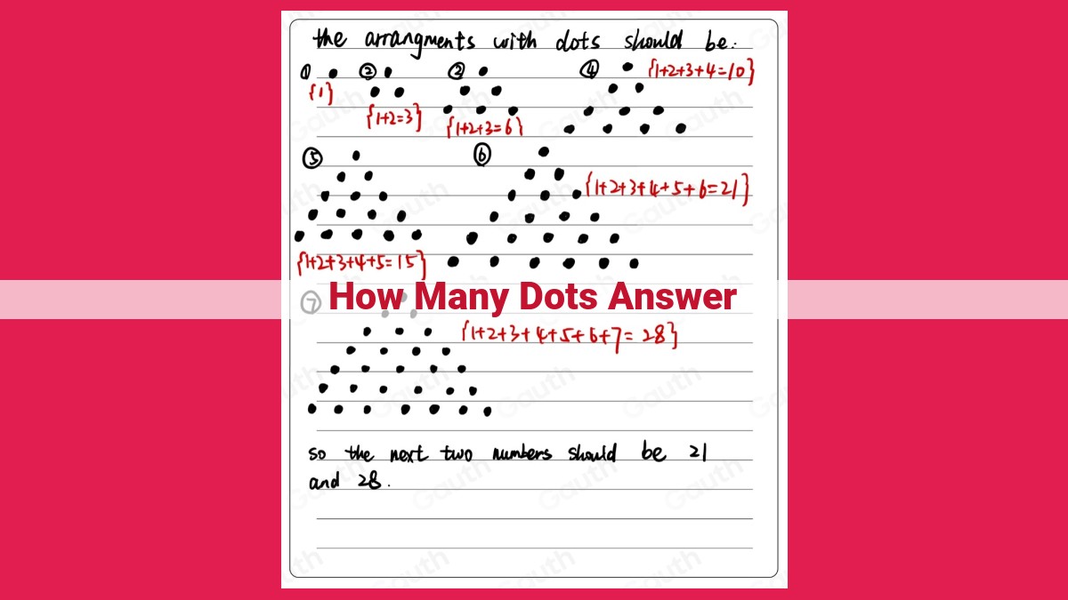 how many dots answer