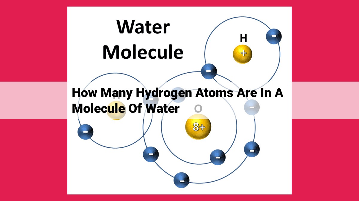 how many hydrogen atoms are in a molecule of water