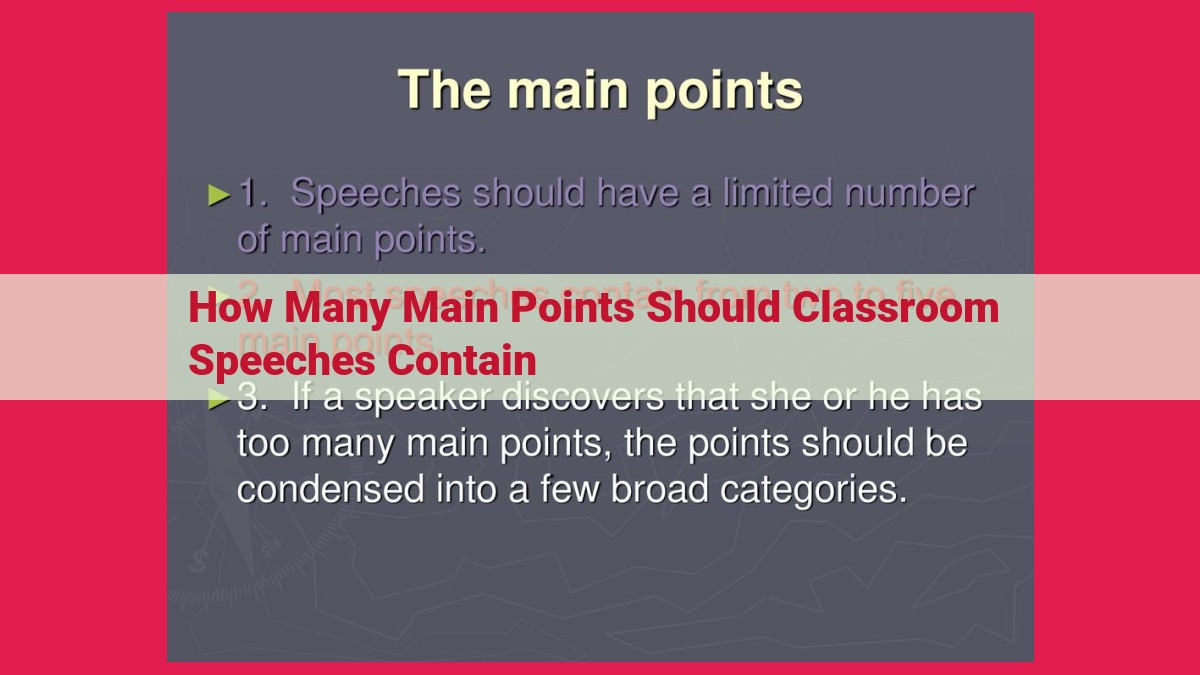 how many main points should classroom speeches contain