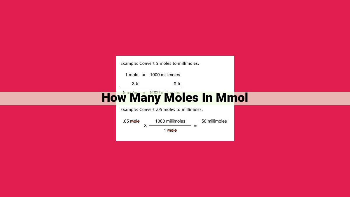 how many moles in mmol