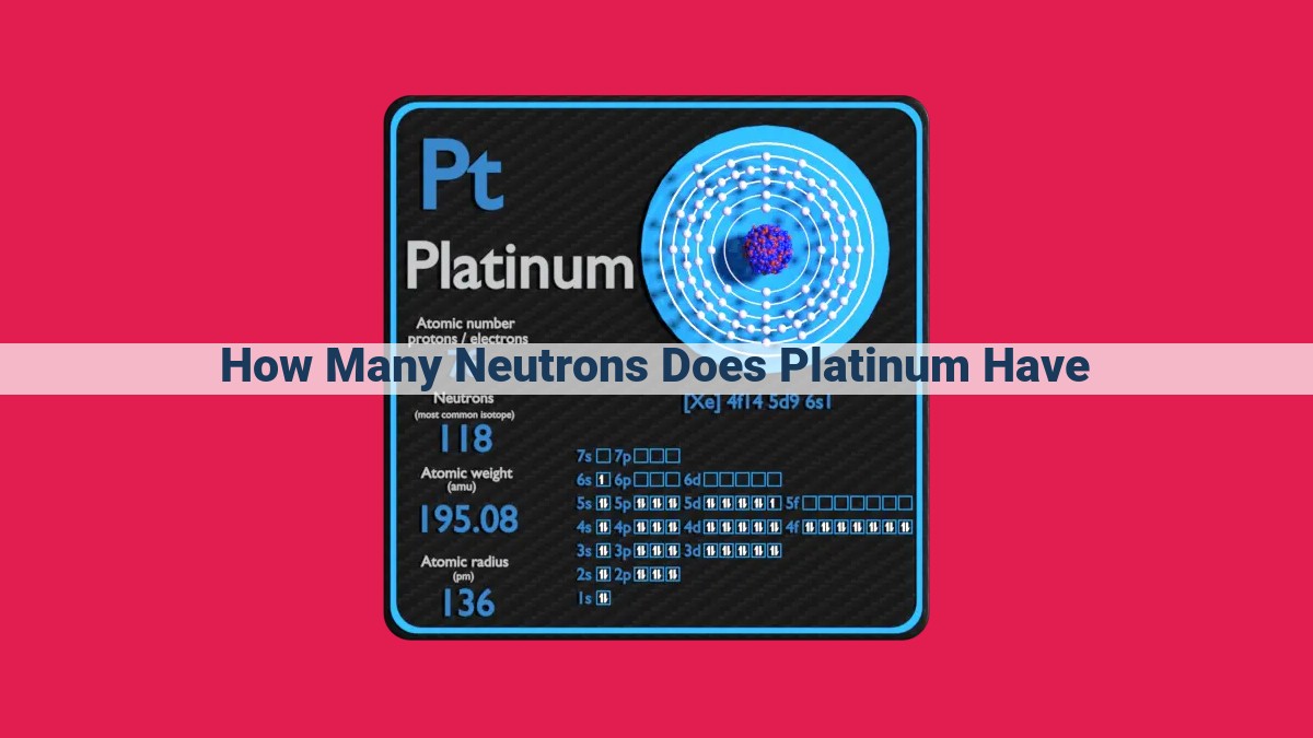 how many neutrons does platinum have