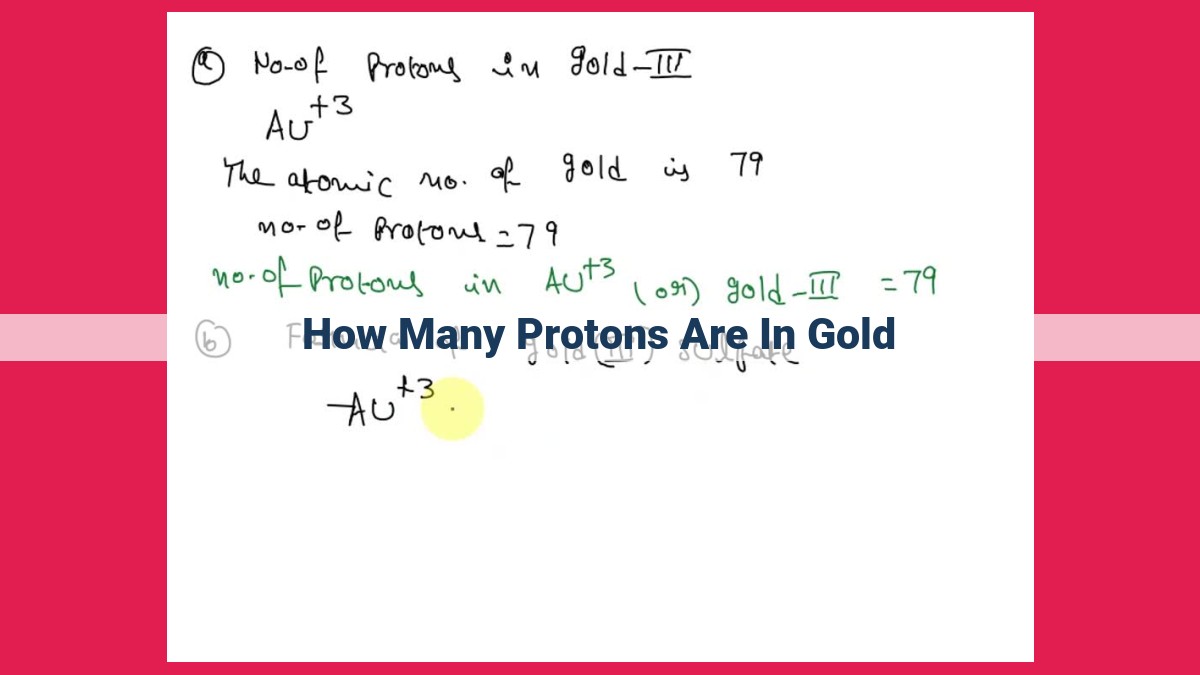 how many protons are in gold