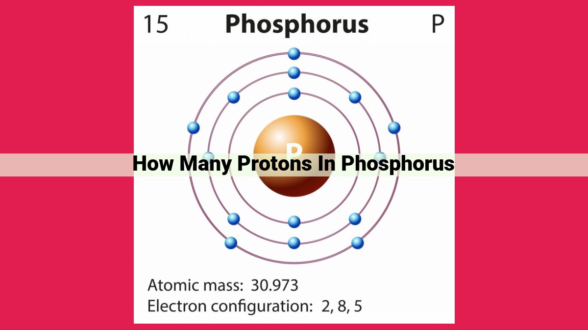 how many protons in phosphorus