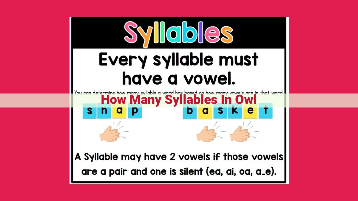 how many syllables in owl