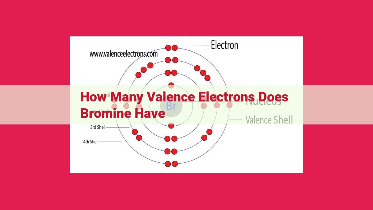 how many valence electrons does bromine have