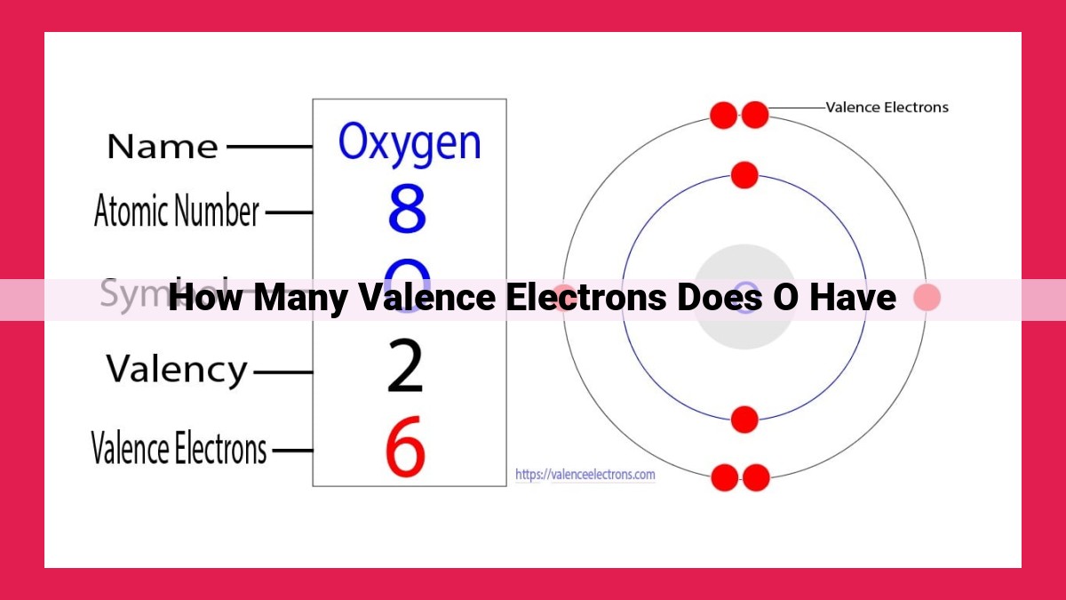 how many valence electrons does o have