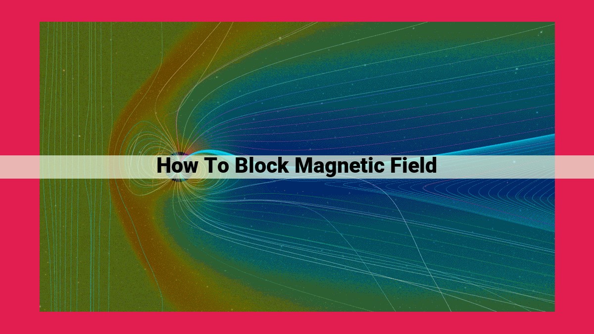 how to block magnetic field