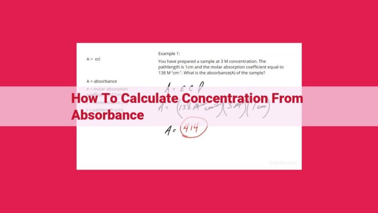 Determining Concentration from Absorbance: A Comprehensive Guide Using ...