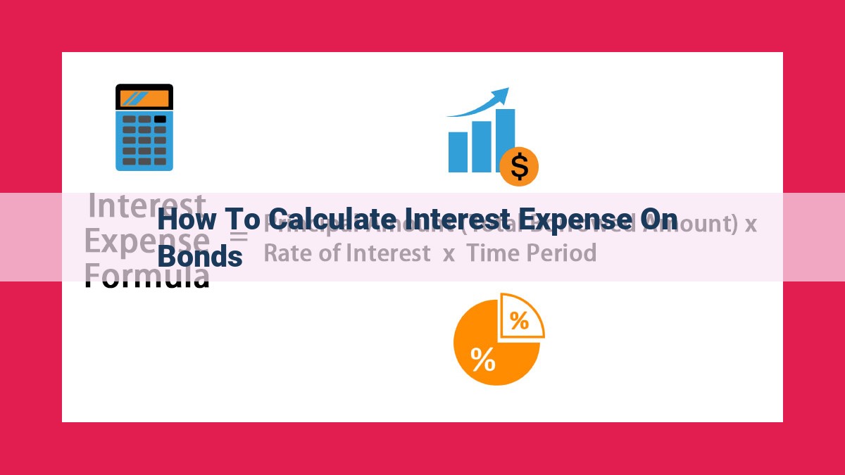 how to calculate interest expense on bonds