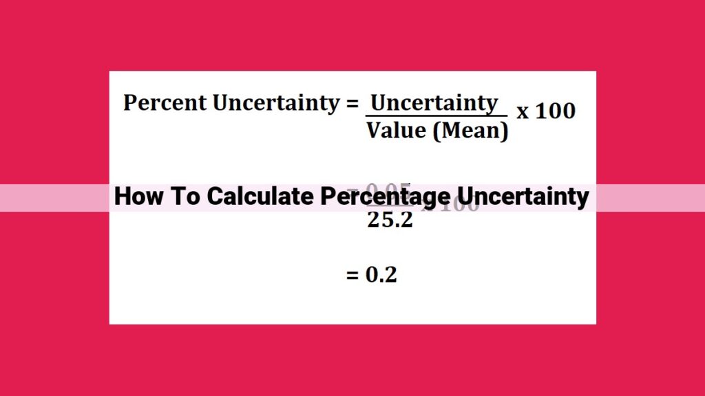 Calculating Measurement Accuracy: Understanding Percentage Uncertainty
