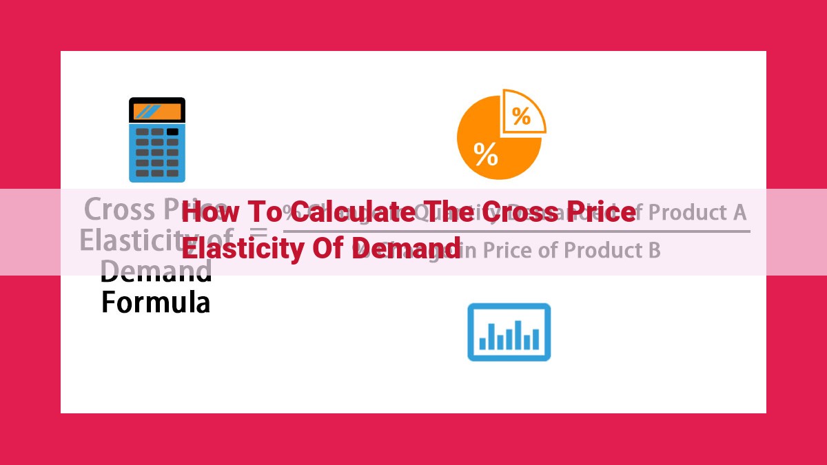 how to calculate the cross price elasticity of demand