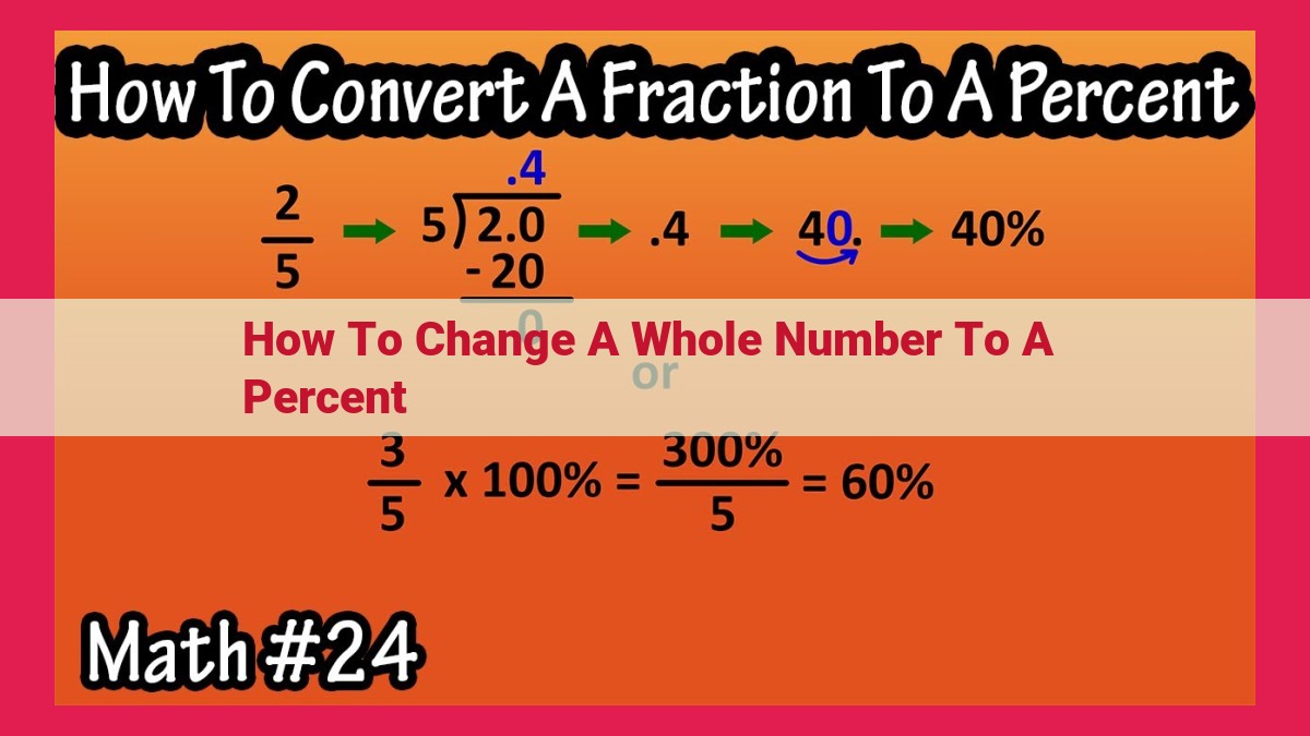 how to change a whole number to a percent