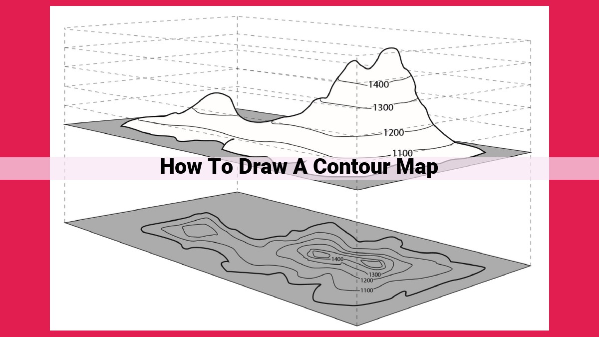 how to draw a contour map