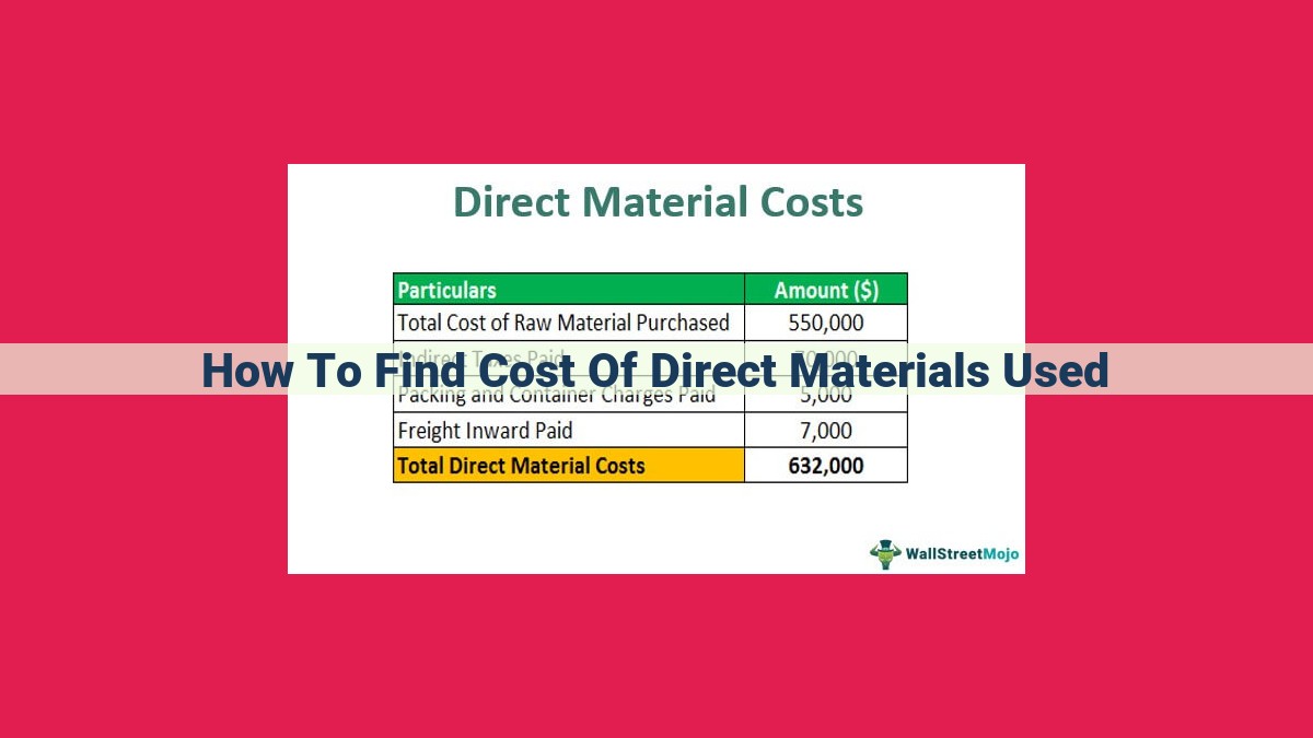 how to find cost of direct materials used