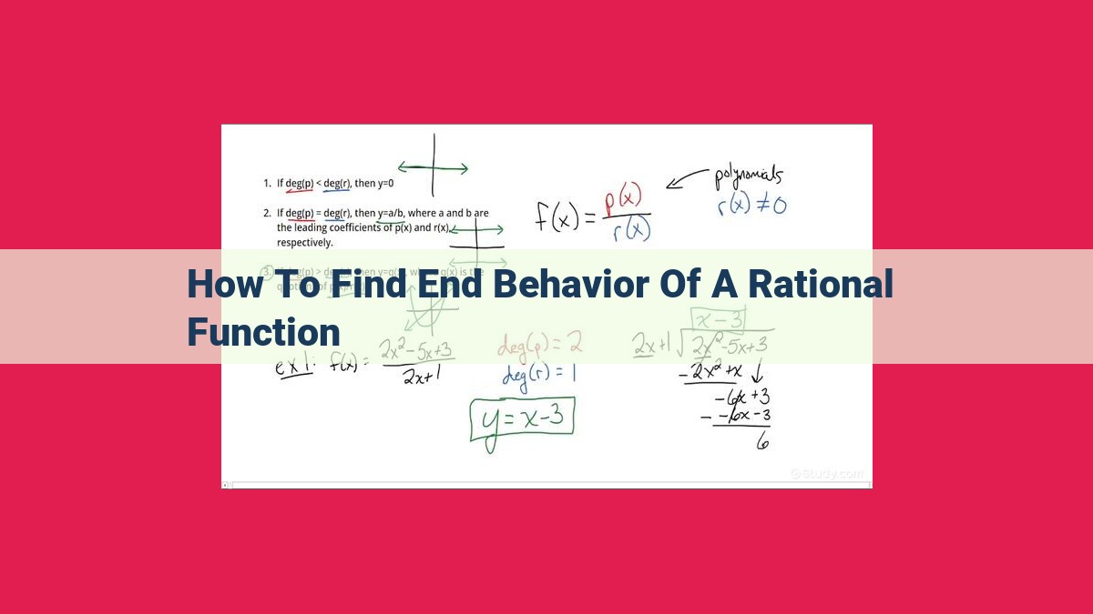 how to find end behavior of a rational function