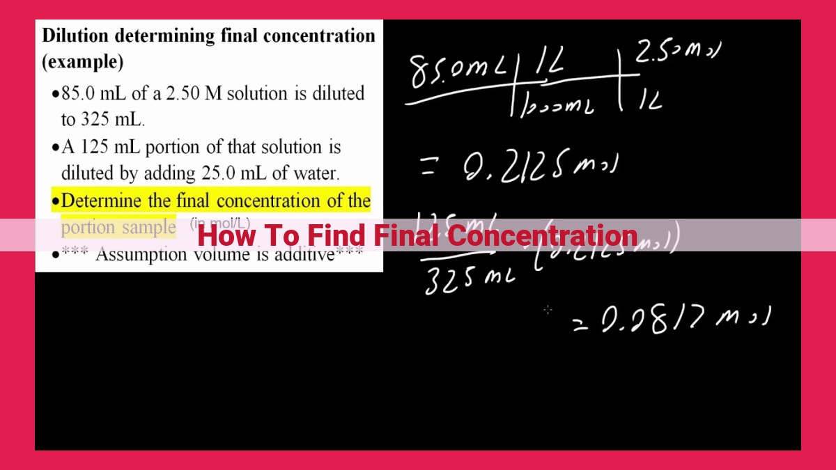 how to find final concentration