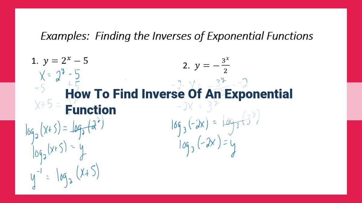 how to find inverse of an exponential function