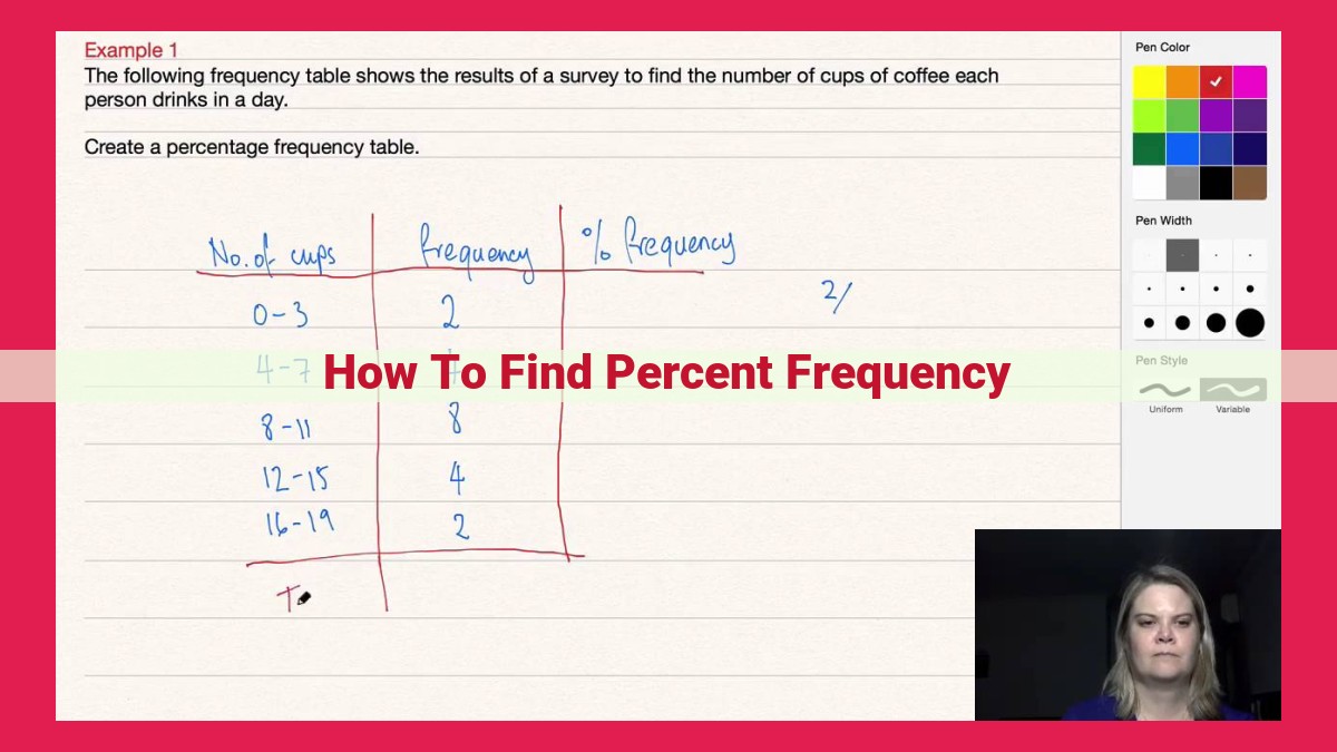 how to find percent frequency