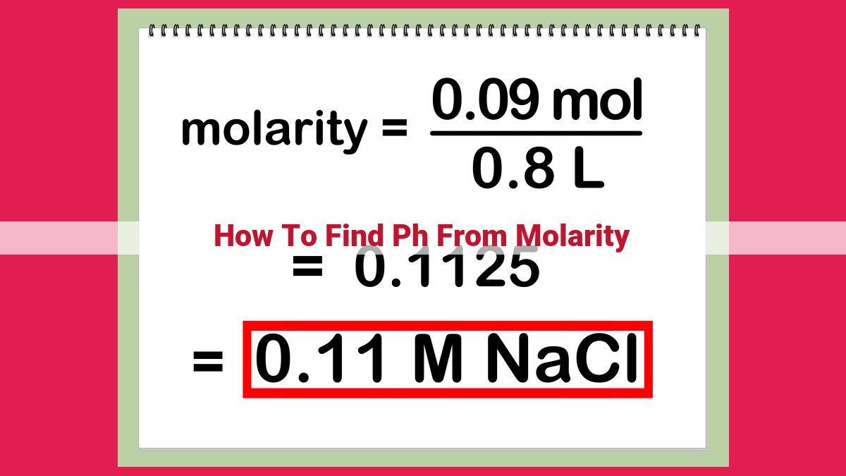 how to find ph from molarity