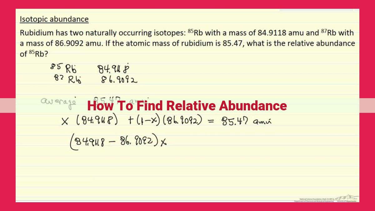 how to find relative abundance