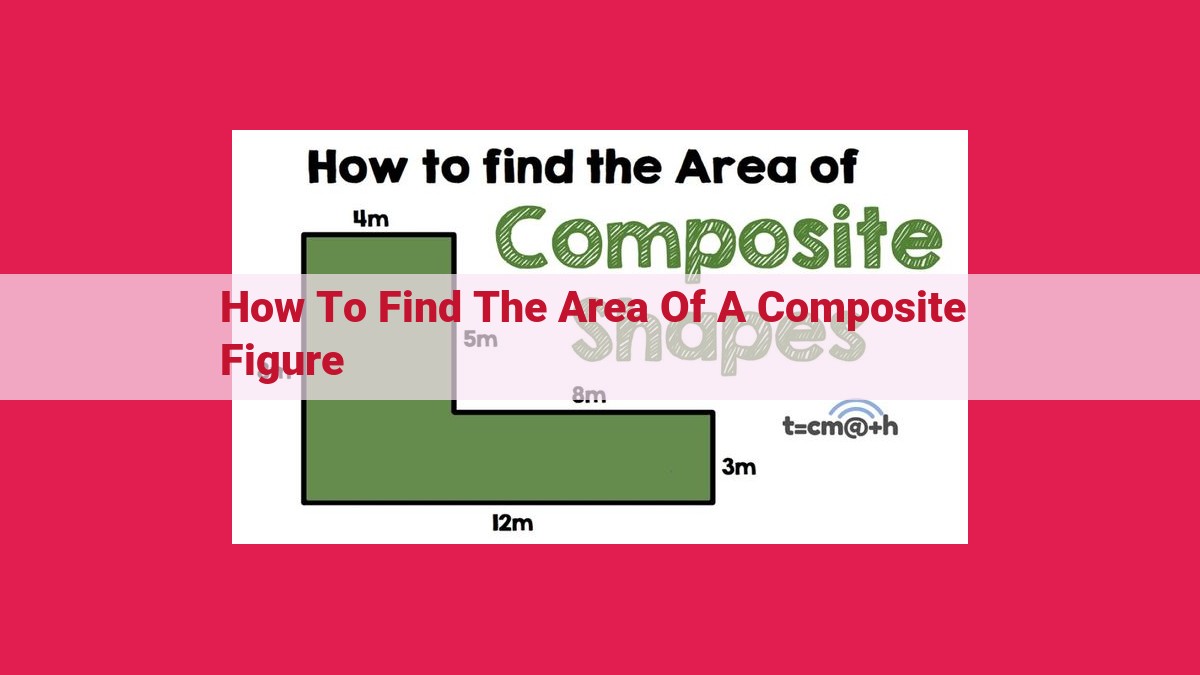 how to find the area of a composite figure