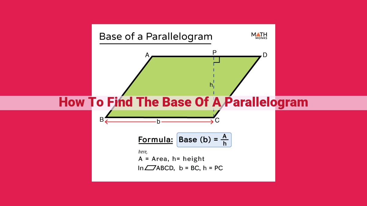 how to find the base of a parallelogram