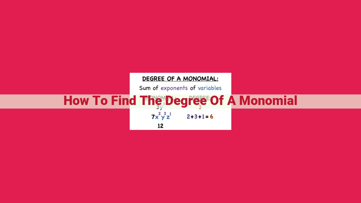 how to find the degree of a monomial