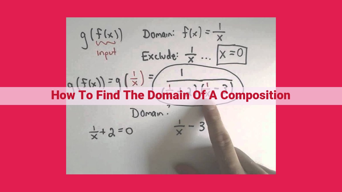 how to find the domain of a composition