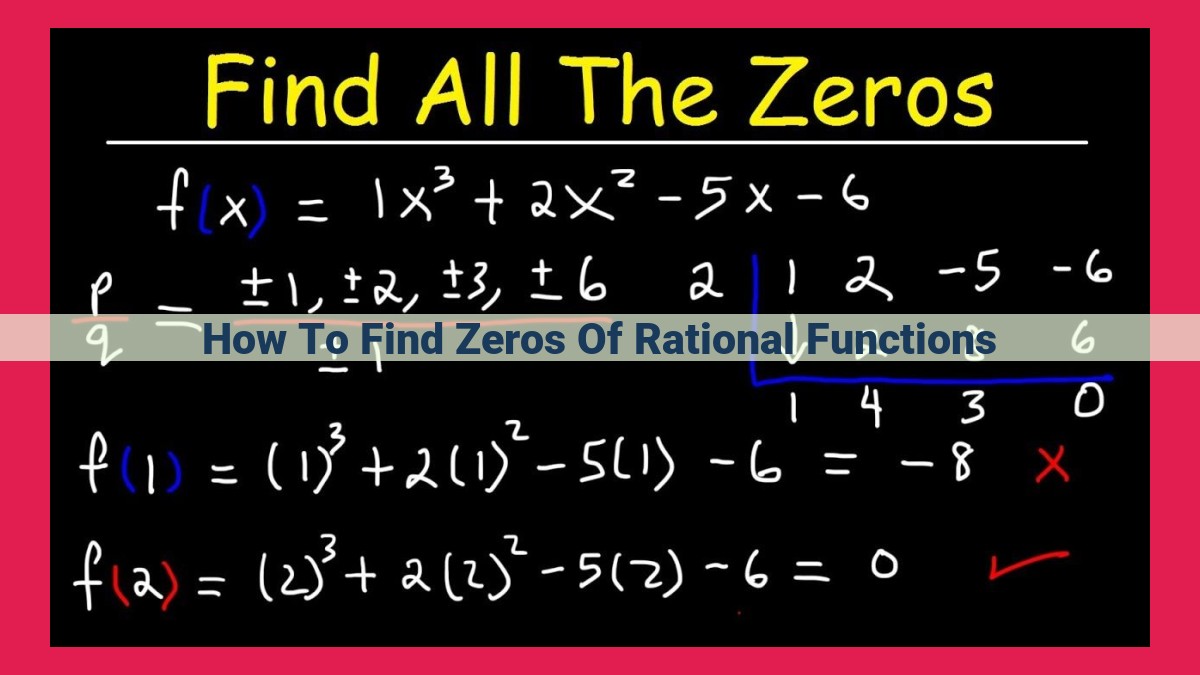 how to find zeros of rational functions