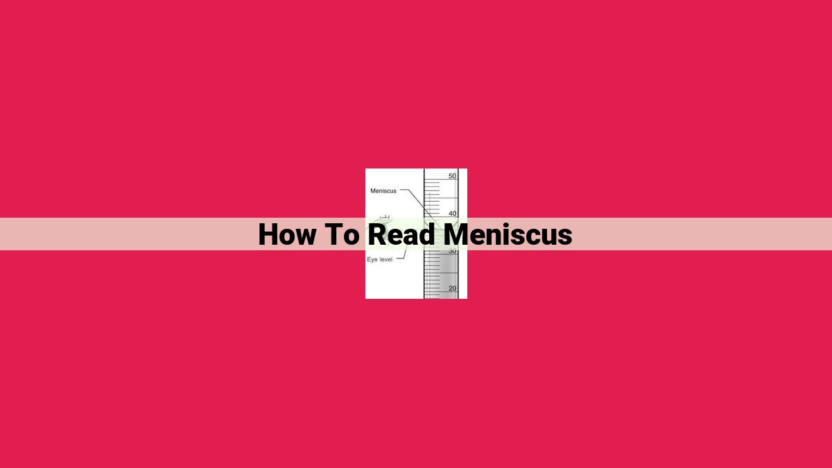 how to read meniscus