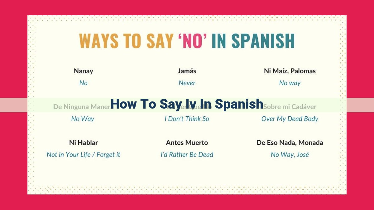 how to say iv in spanish