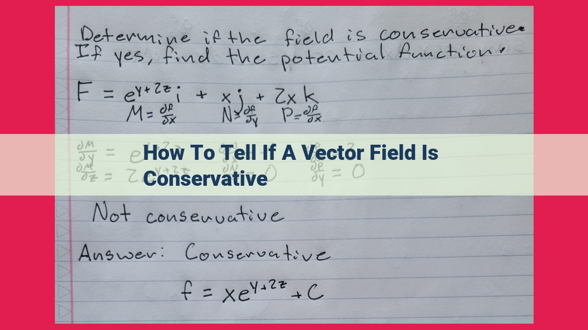 how to tell if a vector field is conservative