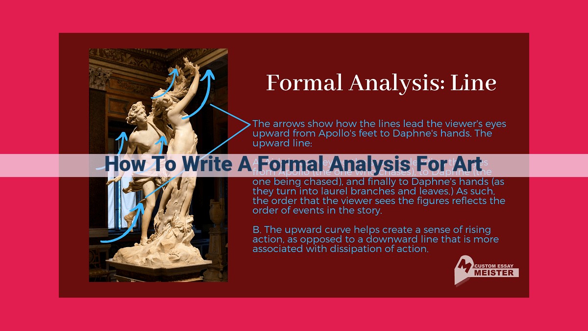 how to write a formal analysis for art