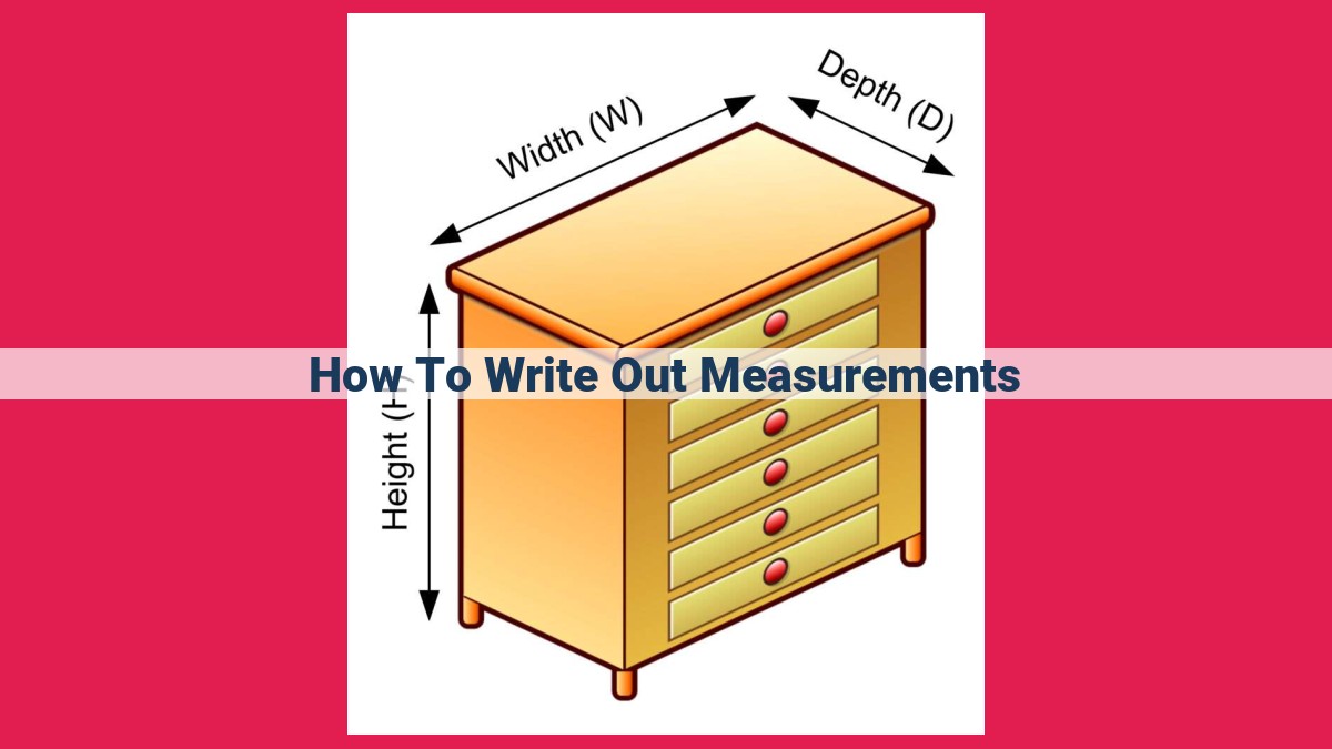 how to write out measurements