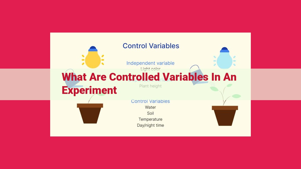 what are controlled variables in an experiment