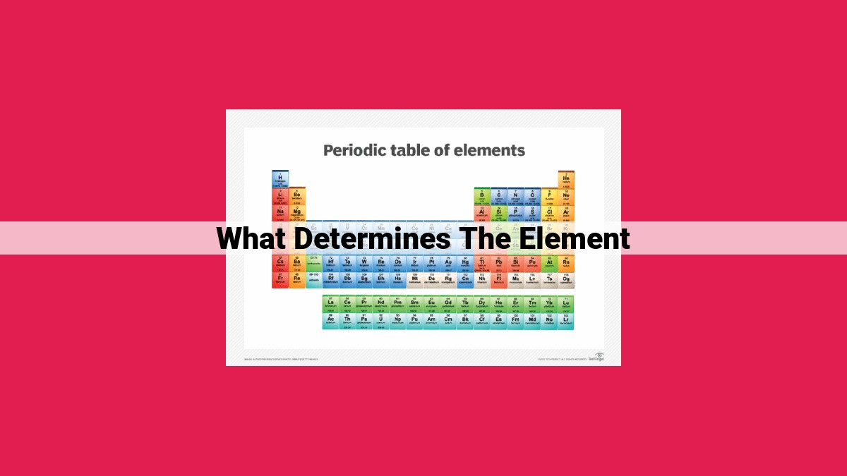 what determines the element