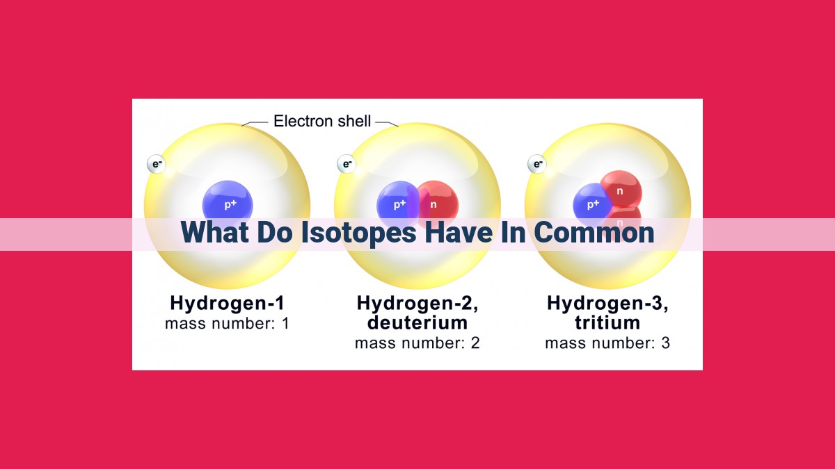 what do isotopes have in common